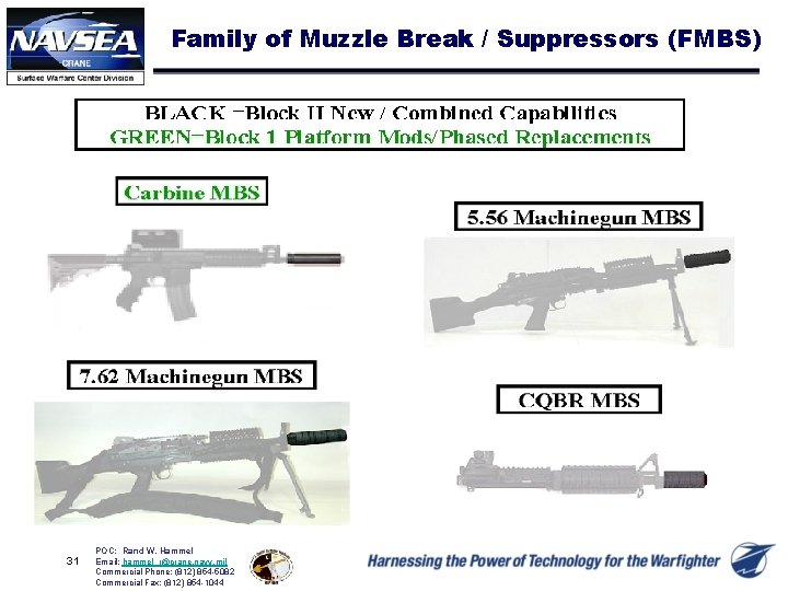Family of Muzzle Break / Suppressors (FMBS) 31 POC: Rand W. Hammel Email: hammel_r@crane.