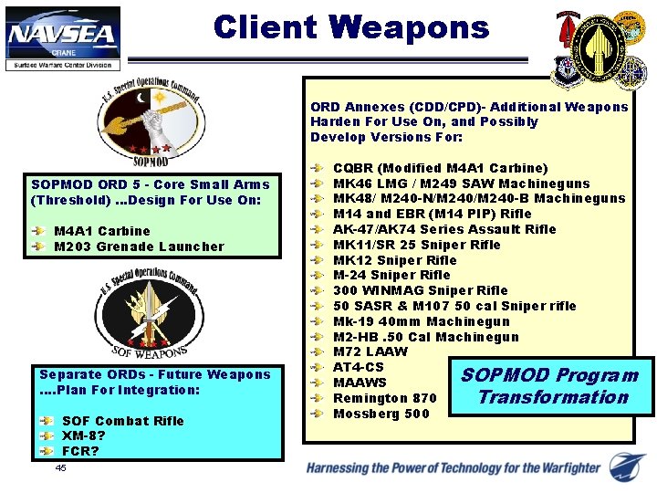 Client Weapons ORD Annexes (CDD/CPD)- Additional Weapons Harden For Use On, and Possibly Develop
