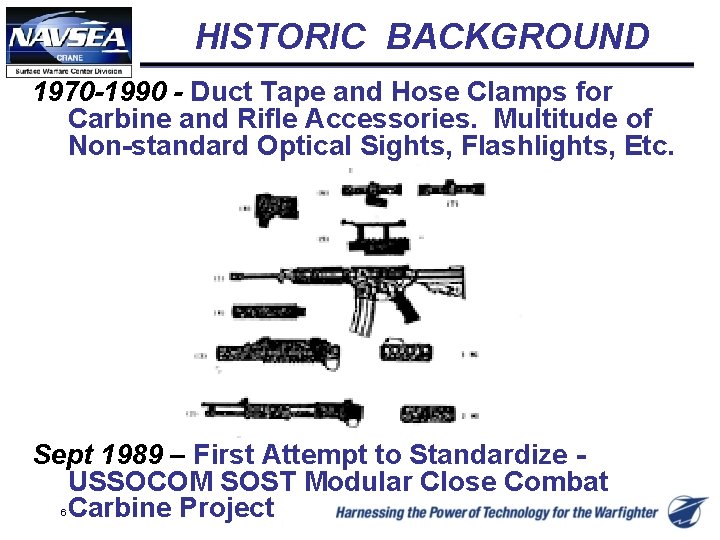 HISTORIC BACKGROUND 1970 -1990 - Duct Tape and Hose Clamps for Carbine and Rifle