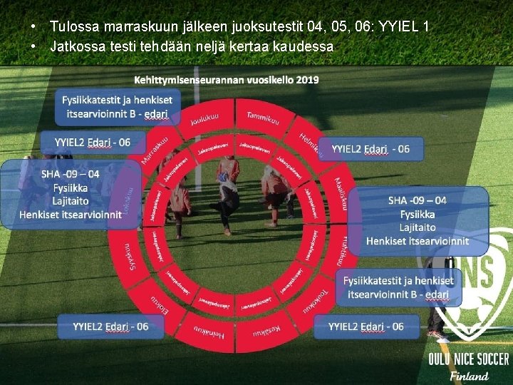  • Tulossa marraskuun jälkeen juoksutestit 04, 05, 06: YYIEL 1 • Jatkossa testi