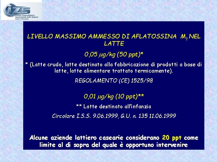 LIVELLO MASSIMO AMMESSO DI AFLATOSSINA M 1 NEL LATTE 0, 05 g/kg (50 ppt)* LIVELLO MASSIMO AMMESSO DI AFLATOSSINA M 1 NEL LATTE 0, 05 g/kg (50 ppt)*