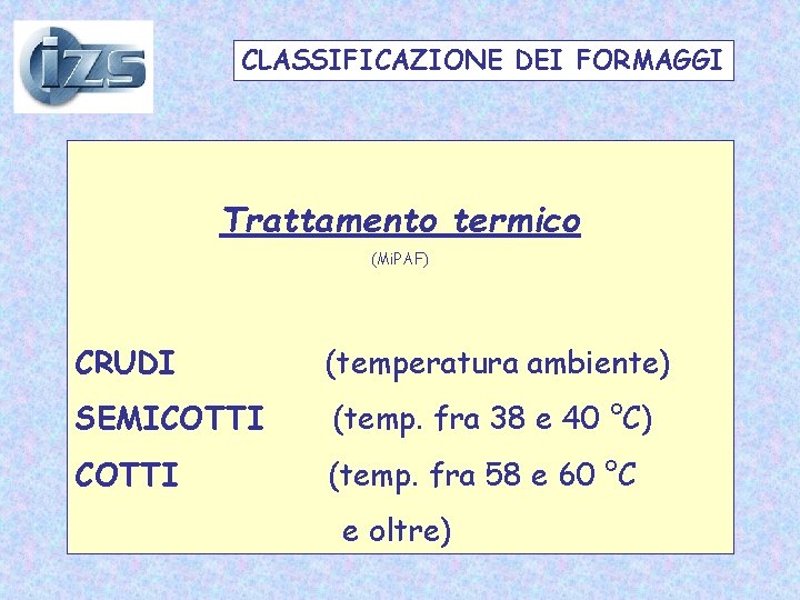 CLASSIFICAZIONE DEI FORMAGGI Trattamento termico (Mi. PAF) CRUDI (temperatura ambiente) SEMICOTTI (temp. fra 38 CLASSIFICAZIONE DEI FORMAGGI Trattamento termico (Mi. PAF) CRUDI (temperatura ambiente) SEMICOTTI (temp. fra 38