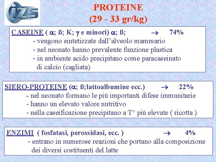 PROTEINE (29 - 33 gr/kg) CASEINE ( ; ß; K; e minori) ; ß; PROTEINE (29 - 33 gr/kg) CASEINE ( ; ß; K; e minori) ; ß;