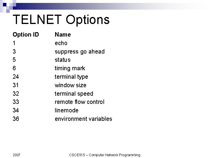 TELNET Options Option ID 1 3 5 6 24 31 32 33 34 36