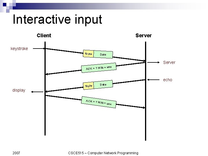 Interactive input Client Server keystroke 1 byte Date ACK x = 1 WIN =