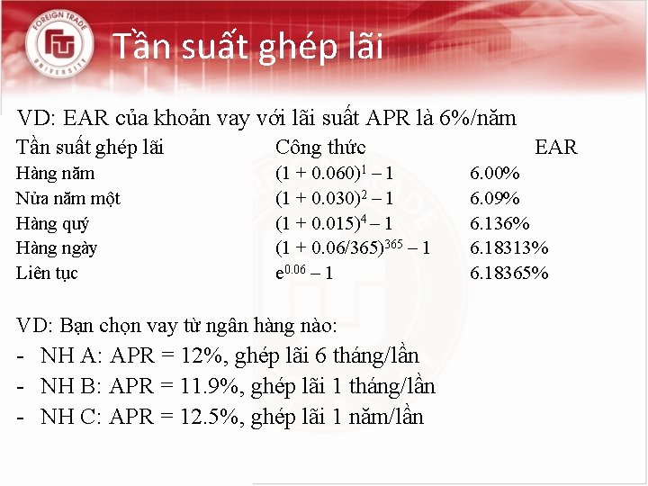 Tần suất ghép lãi VD: EAR của khoản vay với lãi suất APR là