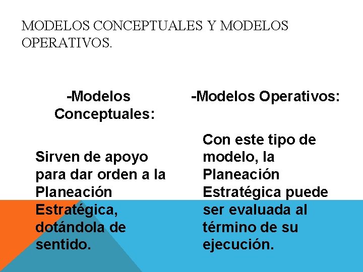 MODELOS CONCEPTUALES Y MODELOS OPERATIVOS. -Modelos Conceptuales: Sirven de apoyo para dar orden a MODELOS CONCEPTUALES Y MODELOS OPERATIVOS. -Modelos Conceptuales: Sirven de apoyo para dar orden a
