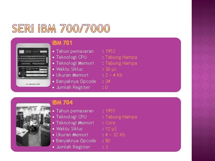 IBM 701 • Tahun pemasaran • Teknologi CPU • Teknologi Memori • Waktu Siklus