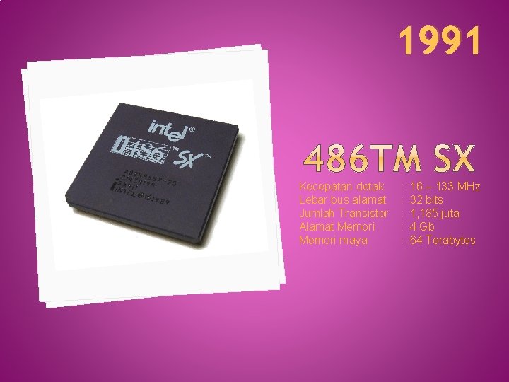 1991 Kecepatan detak Lebar bus alamat Jumlah Transistor Alamat Memori maya : 16 –