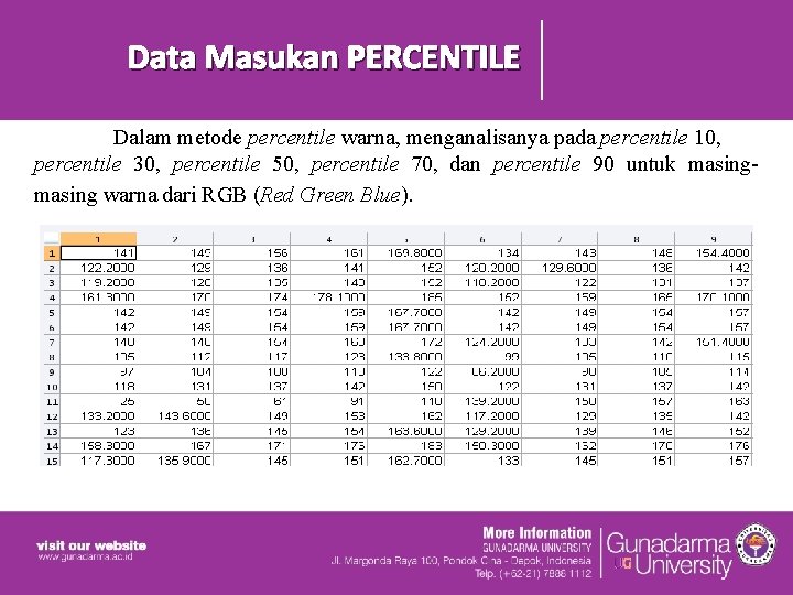 Data Masukan PERCENTILE Dalam metode percentile warna, menganalisanya pada percentile 10, percentile 30, percentile