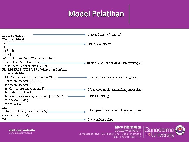 Model Pelatihan function genpred %% Load dataset tic clc load train Ws = [];