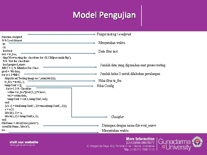 Model Pengujian function evalpred %% Load dataset tic clc load test = ts_fea; disp('Now