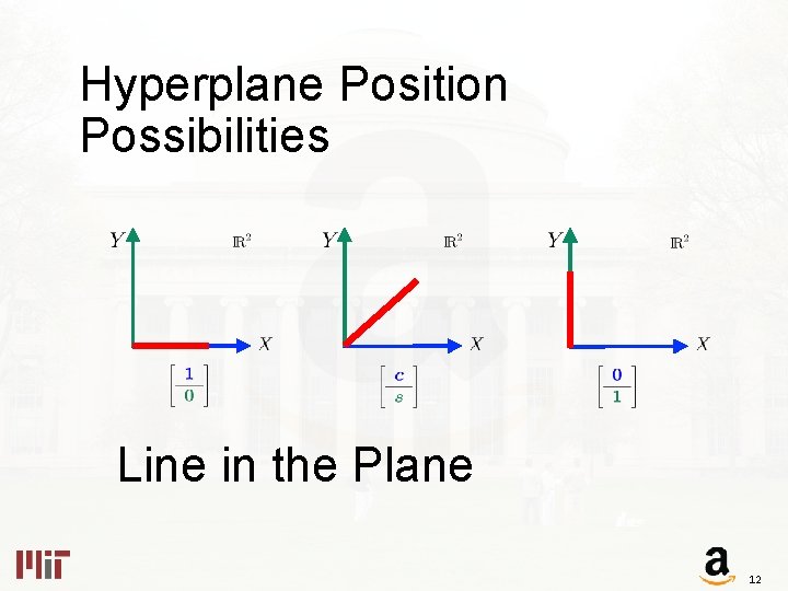 Hyperplane Position Possibilities Line in the Plane 12 