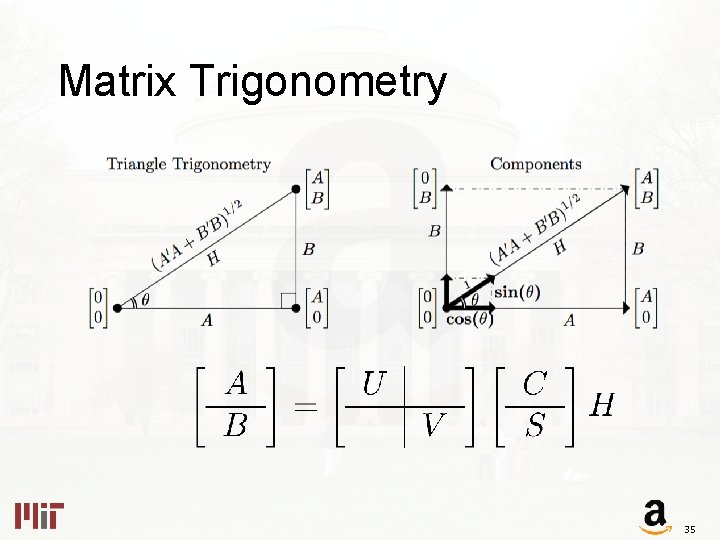 Matrix Trigonometry 35 