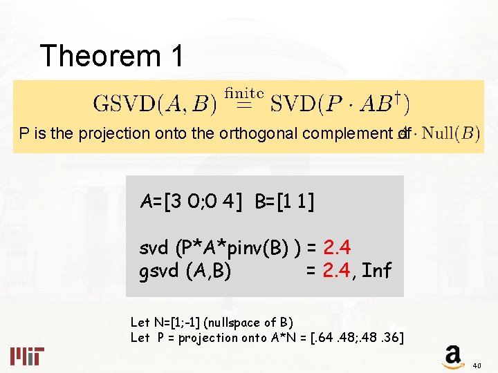 Theorem 1 P is the projection onto the orthogonal complement of A=[3 0; 0