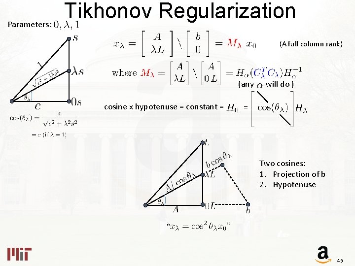 Parameters: Tikhonov Regularization (A full column rank) (any cosine x hypotenuse = constant =