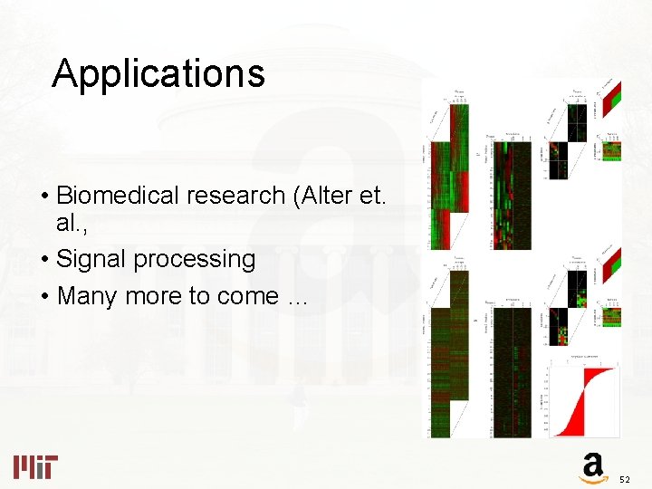 Applications • Biomedical research (Alter et. al. , • Signal processing • Many more