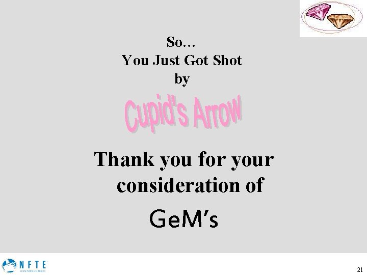 So… You Just Got Shot by Thank you for your consideration of Ge. M’s