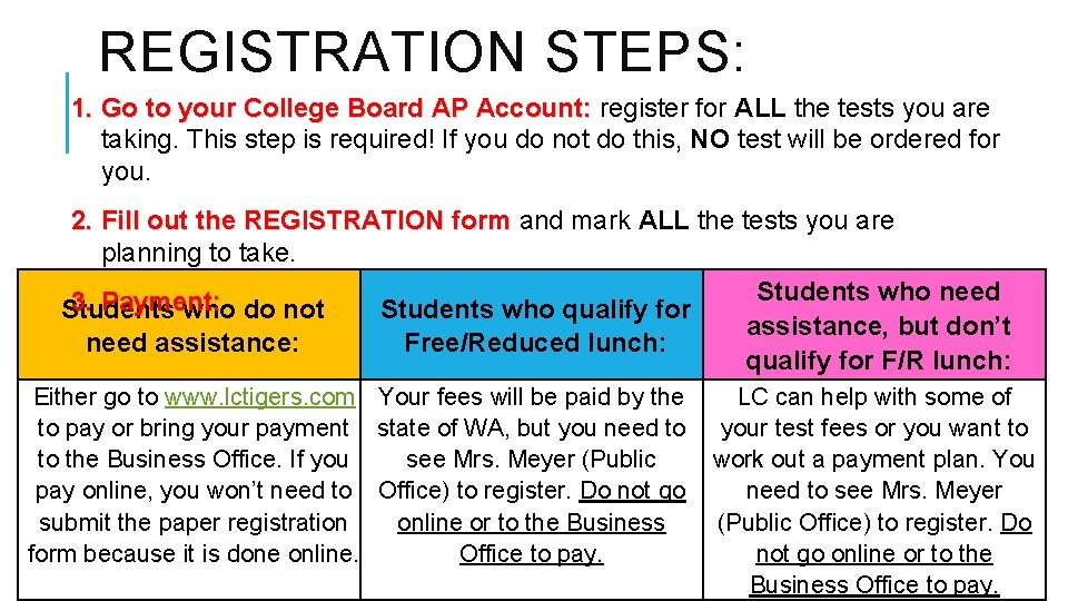 REGISTRATION STEPS: 1. Go to your College Board AP Account: register for ALL the