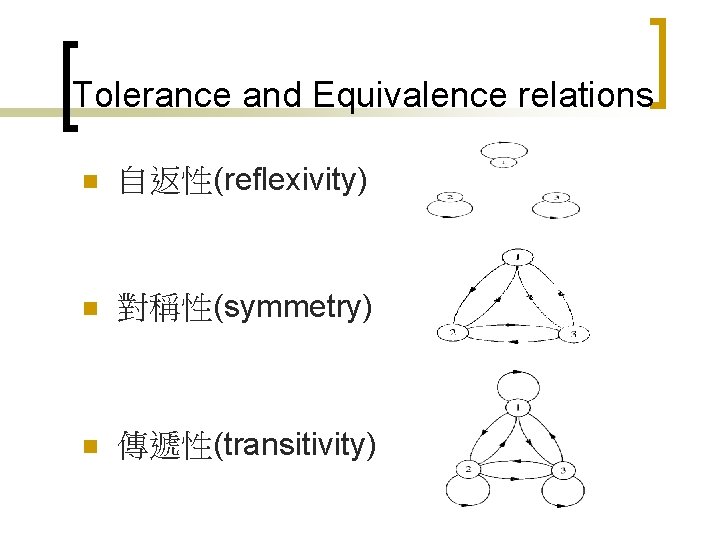 Tolerance and Equivalence relations n 自返性(reflexivity) n 對稱性(symmetry) n 傳遞性(transitivity) 