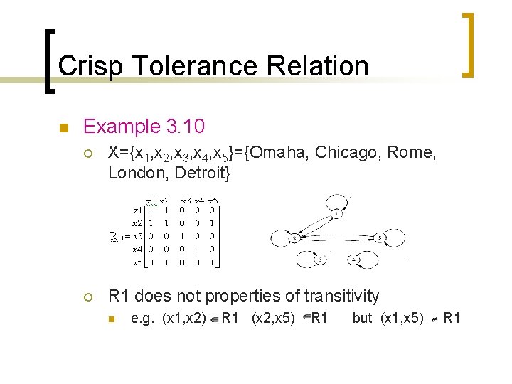Crisp Tolerance Relation n Example 3. 10 ¡ X={x 1, x 2, x 3,