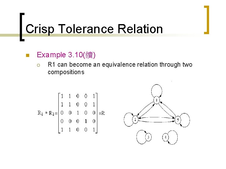 Crisp Tolerance Relation n Example 3. 10(續) ¡ R 1 can become an equivalence