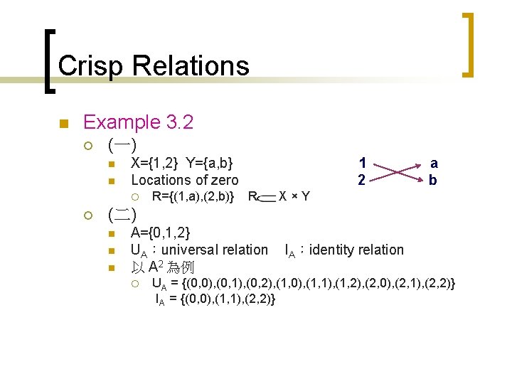Crisp Relations n Example 3. 2 ¡ (一) n n X={1, 2} Y={a, b}