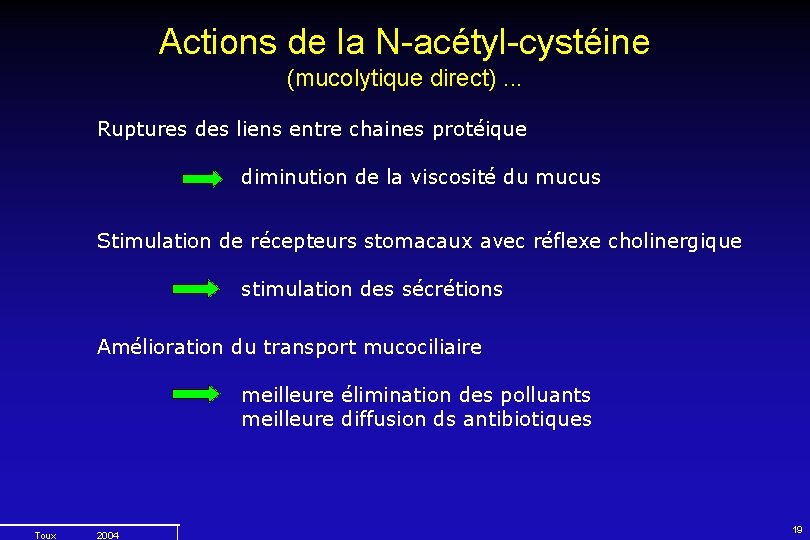 Actions de la N-acétyl-cystéine (mucolytique direct). . . Ruptures des liens entre chaines protéique