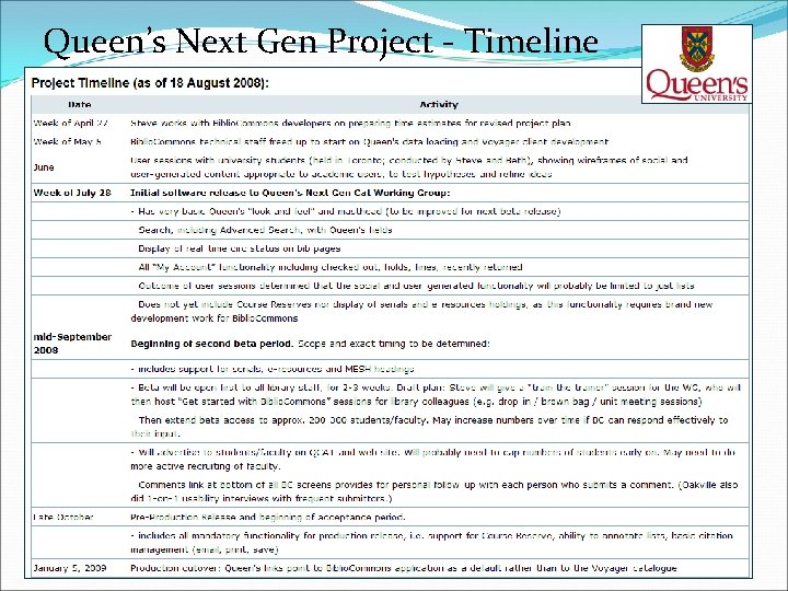 Queen’s Next Gen Project - Timeline Queen’s Next Gen Project - Timeline