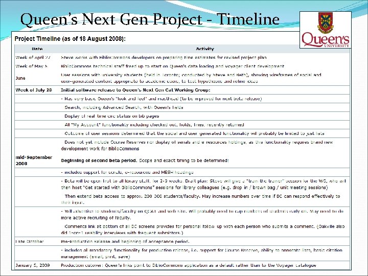Queen’s Next Gen Project - Timeline 