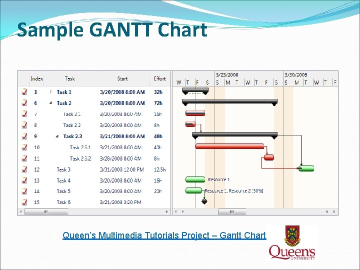 Sample GANTT Chart Queen’s Multimedia Tutorials Project – Gantt Chart Sample GANTT Chart Queen’s Multimedia Tutorials Project – Gantt Chart