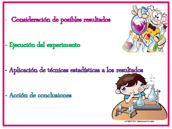 - Consideración de posibles resultados - Ejecución del experimento - Aplicación de técnicas estadísticas - Consideración de posibles resultados - Ejecución del experimento - Aplicación de técnicas estadísticas