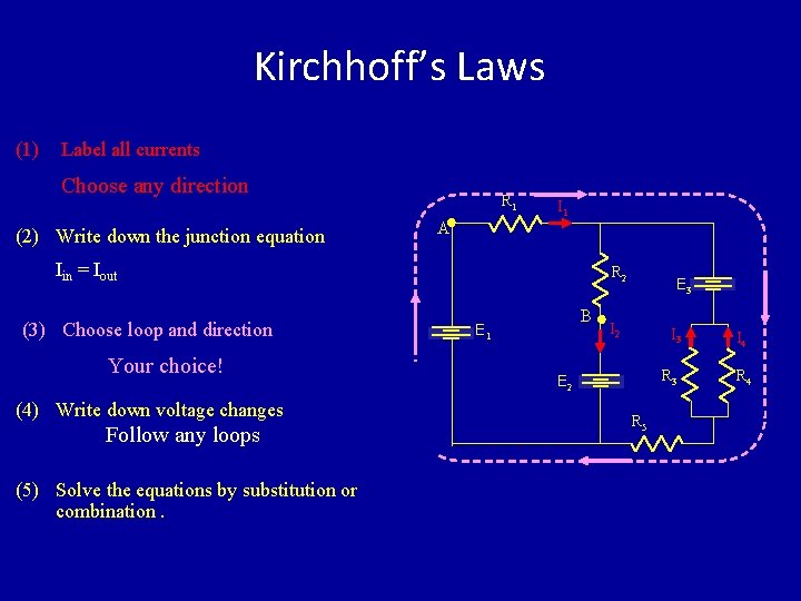 Kirchhoff’s Laws (1) Label all currents Choose any direction (2) Write down the junction