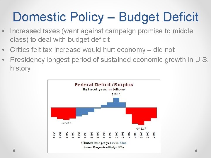 Domestic Policy – Budget Deficit • Increased taxes (went against campaign promise to middle