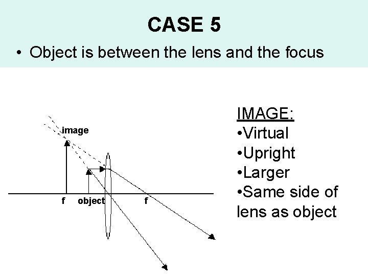 CASE 5 • Object is between the lens and the focus image f object