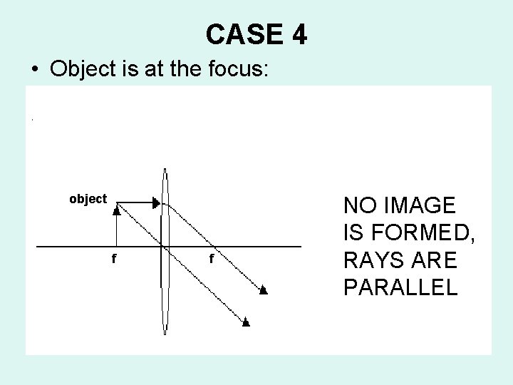 CASE 4 • Object is at the focus: object f f NO IMAGE IS