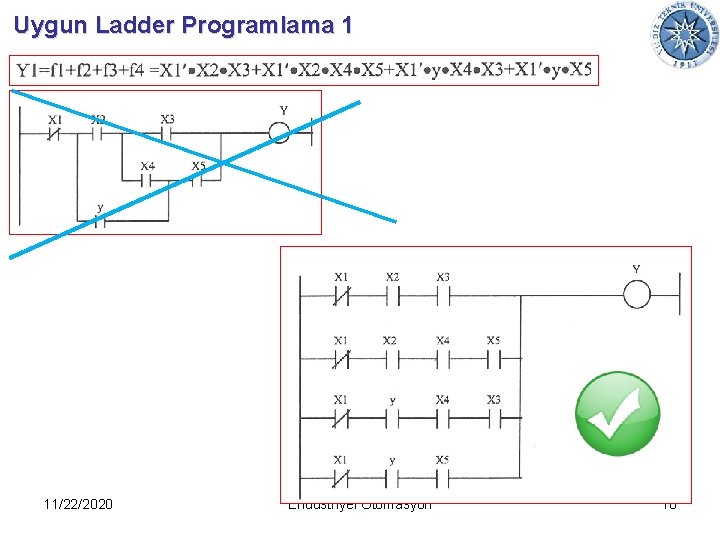 Uygun Ladder Programlama 1 11/22/2020 Endüstriyel Otomasyon 10 