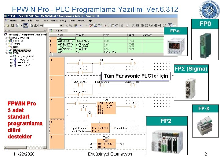 FPWIN Pro - PLC Programlama Yazılımı Ver. 6. 312 Tüm Panasonic PLC'ler için FPWIN