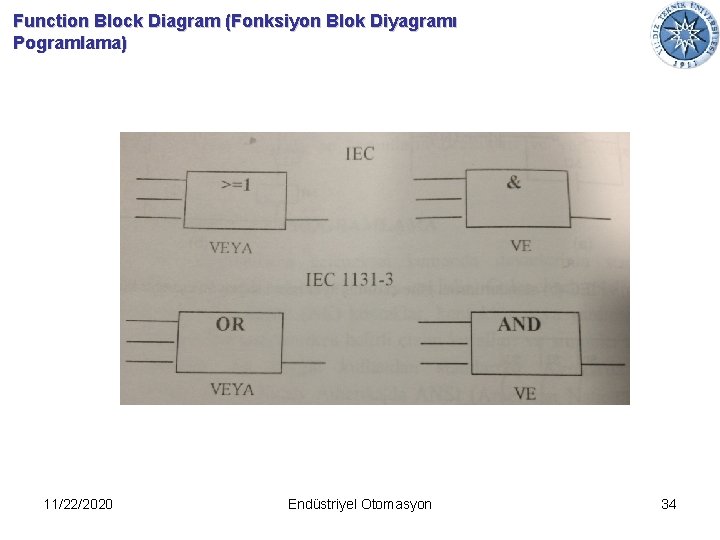 Function Block Diagram (Fonksiyon Blok Diyagramı Pogramlama) 11/22/2020 Endüstriyel Otomasyon 34 