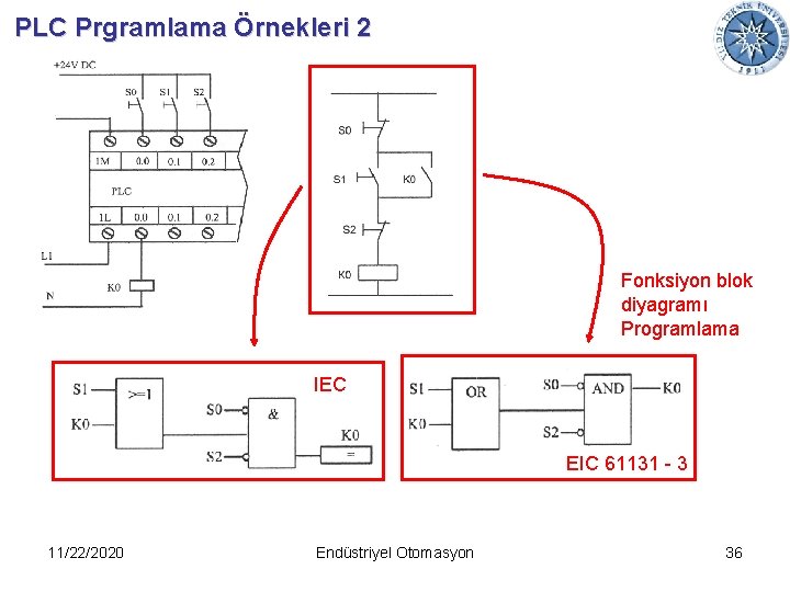 PLC Prgramlama Örnekleri 2 Fonksiyon blok diyagramı Programlama IEC EIC 61131 - 3 11/22/2020