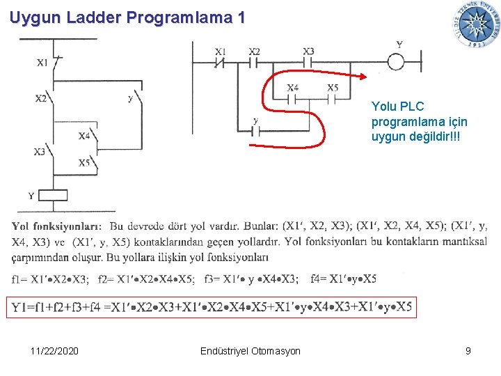 Uygun Ladder Programlama 1 Yolu PLC programlama için uygun değildir!!! 11/22/2020 Endüstriyel Otomasyon 9