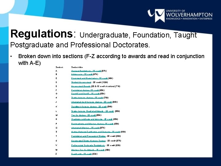 Regulations: Undergraduate, Foundation, Taught Postgraduate and Professional Doctorates. • Broken down into sections (F-Z