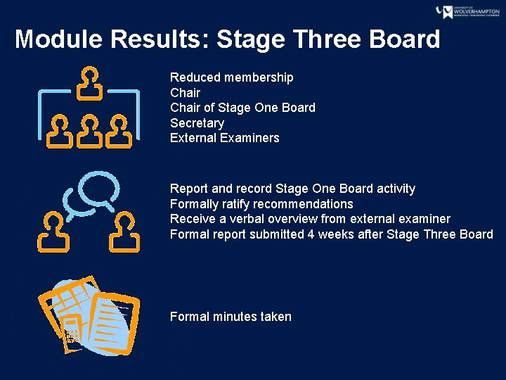 Module Results: Stage Three Board Reduced membership Chair of Stage One Board Secretary External