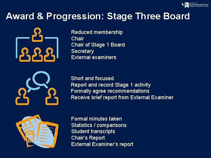 Award & Progression: Stage Three Board Reduced membership Chair of Stage 1 Board Secretary