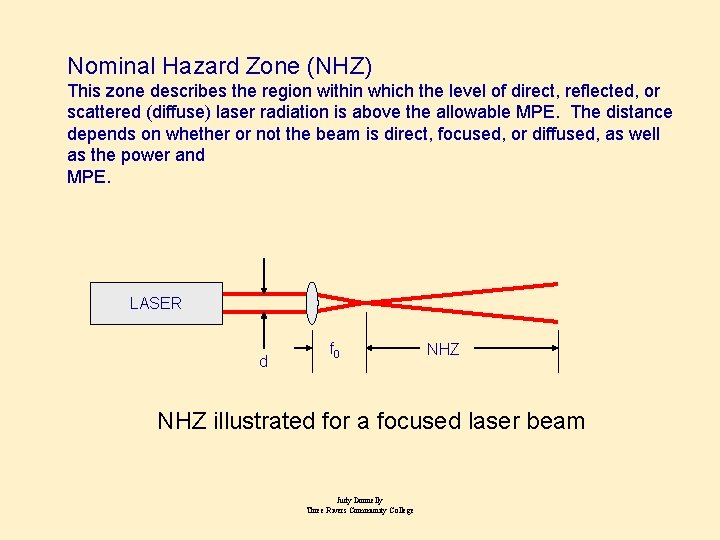 Nominal Hazard Zone (NHZ) This zone describes the region within which the level of