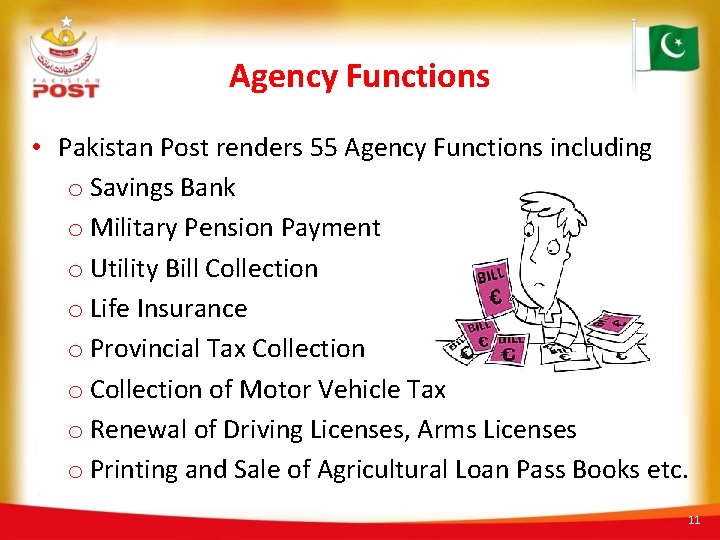 Agency Functions • Pakistan Post renders 55 Agency Functions including o Savings Bank o