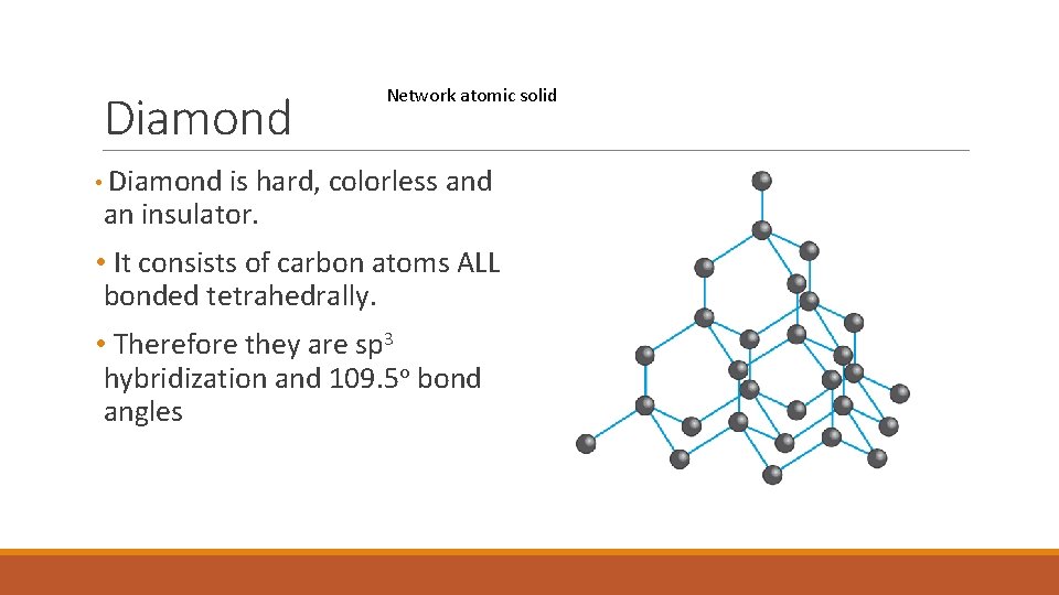 Diamond Network atomic solid • Diamond is hard, colorless and an insulator. • It