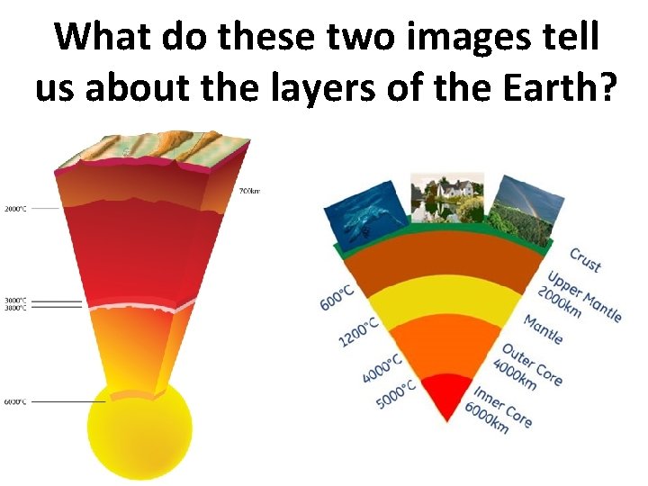 What do these two images tell us about the layers of the Earth? 