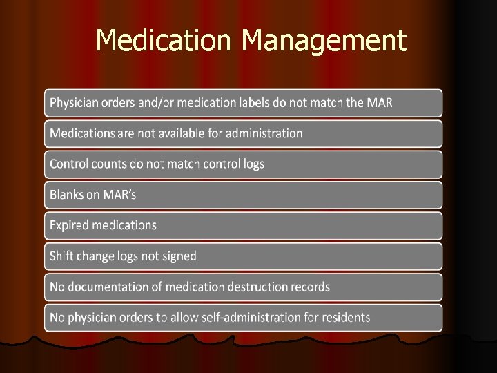 Medication Management 