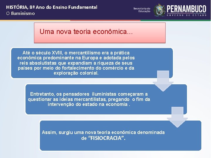 HISTÓRIA, 8º Ano do Ensino Fundamental O Iluminismo Uma nova teoria econômica. . . HISTÓRIA, 8º Ano do Ensino Fundamental O Iluminismo Uma nova teoria econômica. . .